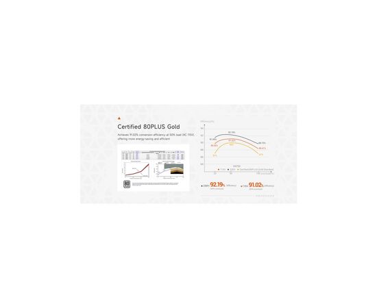Блок питания PcCooler 750W (KN750), изображение 8 Блок питания PcCooler 750W (KN750), изображение 8