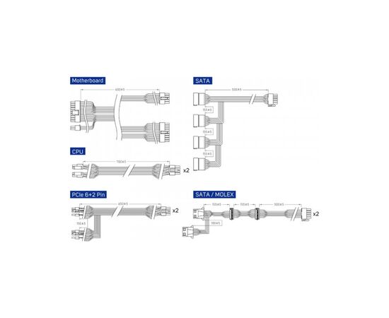 Блок питания FSP 650W VITA-650GM (VITA-650GM), изображение 6 Блок питания FSP 650W VITA-650GM (VITA-650GM), изображение 6