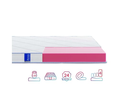 Матрас Highfoam Obeliks Efes скрутка, анатомический двусторонний 70 x 170 см (4820001327717), изображение 4 Матрас Highfoam Obeliks Efes скрутка, анатомический двусторонний 70 x 170 см (4820001327717), изображение 4