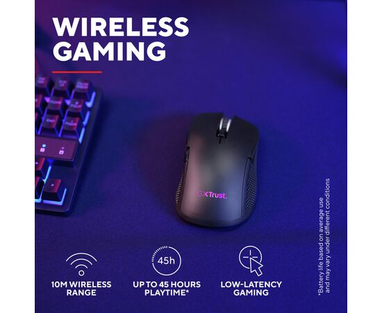 Мышка GamePro Genesis Avenger Wireless/Bluetooth/USB White (GM096W), изображение 11 Мышка GamePro Genesis Avenger Wireless/Bluetooth/USB White (GM096W), изображение 11
