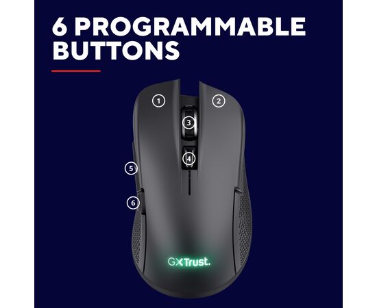 Мышка GamePro Genesis Avenger Wireless/Bluetooth/USB White (GM096W), изображение 9 Мышка GamePro Genesis Avenger Wireless/Bluetooth/USB White (GM096W), изображение 9