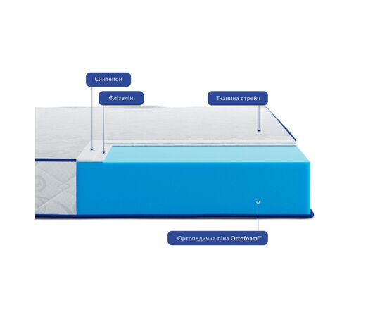 Матрас Highfoam Largo Slim Plus ортопедический беспружинный 180 x 200 см (4820001139747), изображение 3 Матрас Highfoam Largo Slim Plus ортопедический беспружинный 180 x 200 см (4820001139747), изображение 3