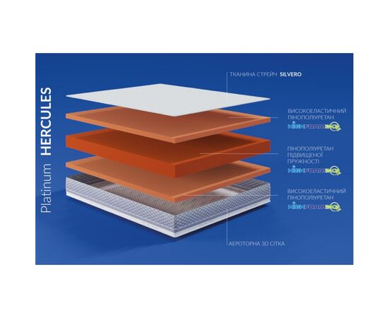 Матрас Highfoam Noble Platinum Hercules, ортопедический для людей с большим весом, скрутка 140 x 200 см (4820001176353), изображение 8 Матрас Highfoam Noble Platinum Hercules, ортопедический для людей с большим весом, скрутка 140 x 200 см (4820001176353), изображение 8
