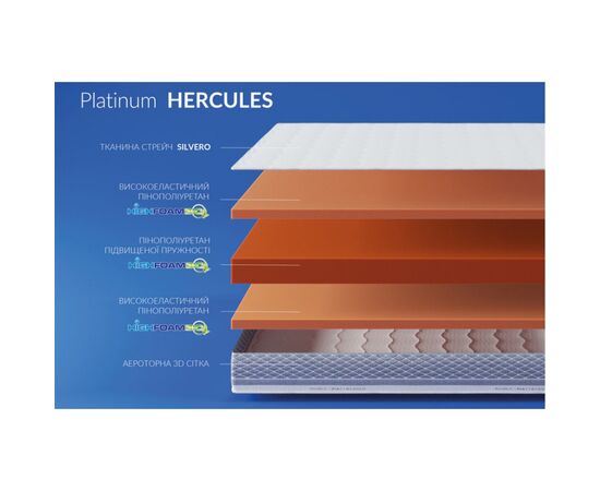 Матрас Highfoam Noble Platinum Hercules, ортопедический для людей с большим весом, скрутка 140 x 200 см (4820001176353), изображение 9 Матрас Highfoam Noble Platinum Hercules, ортопедический для людей с большим весом, скрутка 140 x 200 см (4820001176353), изображение 9