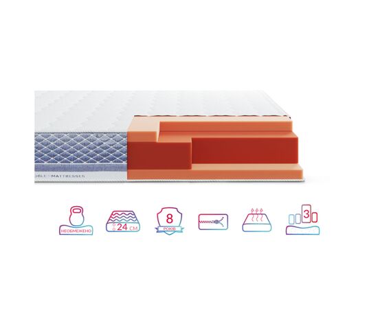 Матрас Highfoam Noble Platinum Hercules, ортопедический для людей с большим весом, скрутка 150 x 200 см (4820001195774), изображение 6 Матрас Highfoam Noble Platinum Hercules, ортопедический для людей с большим весом, скрутка 150 x 200 см (4820001195774), изображение 6