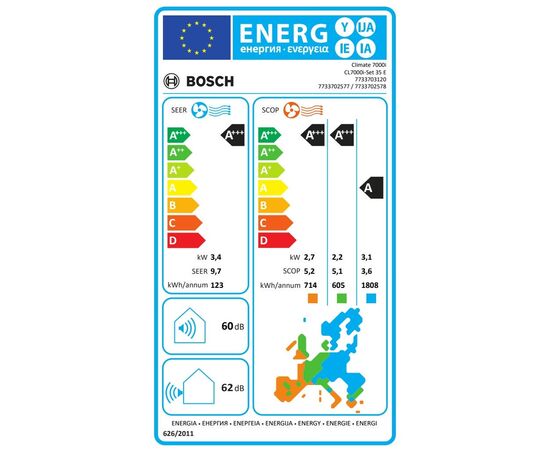 Кондиционер Bosch CL7000i RAC 3,5 (7733703120), изображение 7 Кондиционер Bosch CL7000i RAC 3,5 (7733703120), изображение 7
