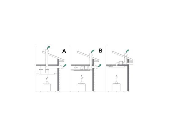 Вытяжка кухонная GRANADO Alia 1914-1200 white glass з іонізатором (GCH719455), изображение 10 Вытяжка кухонная GRANADO Alia 1914-1200 white glass з іонізатором (GCH719455), изображение 10