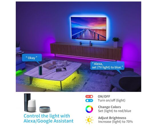 Светодиодная лента Govee H611 LED 10.0m, RGB, WI-FI/Bluetooth, white (H61103A3), изображение 5 Светодиодная лента Govee H611 LED 10.0m, RGB, WI-FI/Bluetooth, white (H61103A3), изображение 5
