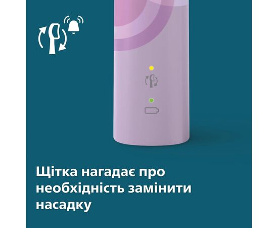 Электрическая зубная щетка Philips HX3689/44, изображение 5 Электрическая зубная щетка Philips HX3689/44, изображение 5
