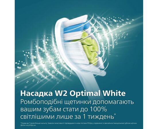 Электрическая зубная щетка Philips HX3689/44, изображение 6 Электрическая зубная щетка Philips HX3689/44, изображение 6