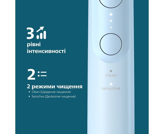 Электрическая зубная щетка Philips HX7406/01, изображение 6 Электрическая зубная щетка Philips HX7406/01, изображение 6