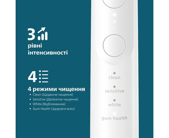 Электрическая зубная щетка Philips HX7420/01, изображение 6