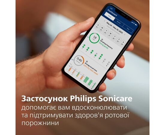 Электрическая зубная щетка Philips HX7420/01, изображение 9