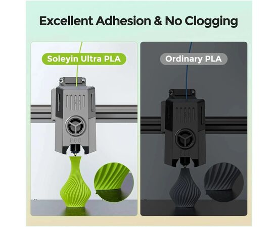 Пластик для 3D-принтера Creality Soleyin 1кг, 1.75мм, green light (3301010508), зображення 4 Пластик для 3D-принтера Creality Soleyin 1кг, 1.75мм, green light (3301010508), зображення 4