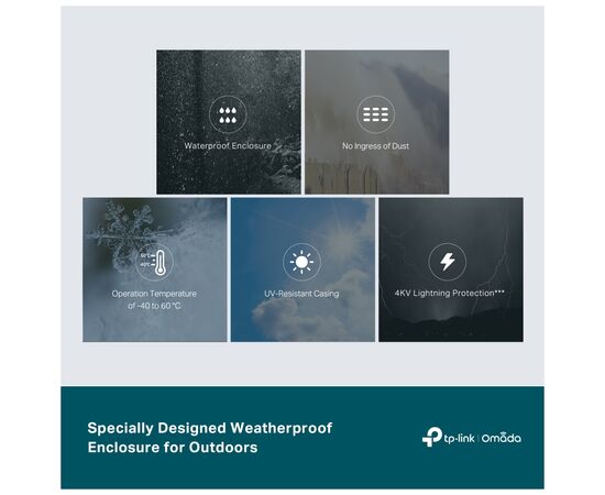 Коммутатор сетевой TP-Link SG2005P-PD, изображение 7 Коммутатор сетевой TP-Link SG2005P-PD, изображение 7