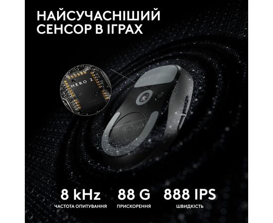 Мышка Logitech G Pro X Superlight 2 Lightspeed Wireless Black (910-006630), изображение 4 Мышка Logitech G Pro X Superlight 2 Lightspeed Wireless Black (910-006630), изображение 4