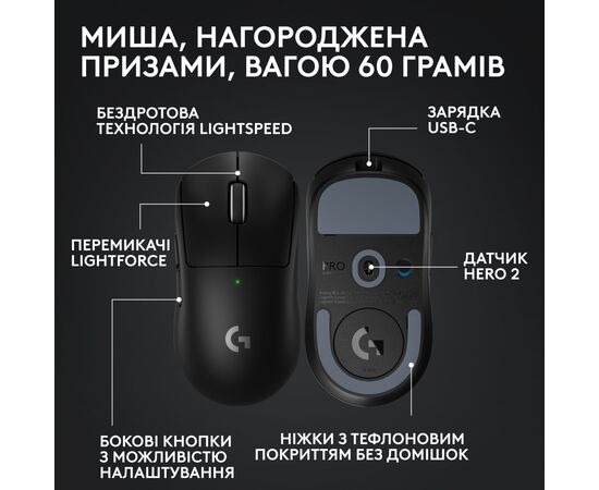 Мышка Logitech G Pro X Superlight 2 Lightspeed Wireless Black (910-006630), изображение 6 Мышка Logitech G Pro X Superlight 2 Lightspeed Wireless Black (910-006630), изображение 6