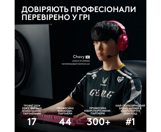 Мышка Logitech G Pro X Superlight 2 Lightspeed Wireless Black (910-006630), изображение 8 Мышка Logitech G Pro X Superlight 2 Lightspeed Wireless Black (910-006630), изображение 8