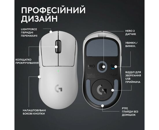 Мишка Logitech G Pro X Superlight 2 Lightspeed Wireless White (910-006638), зображення 6 Мишка Logitech G Pro X Superlight 2 Lightspeed Wireless White (910-006638), зображення 6