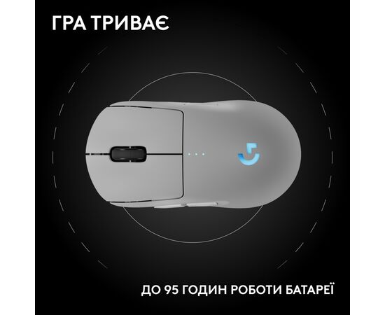 Мышка Logitech G Pro 2 Lightspeed Wireless White (910-007302), изображение 12 Мышка Logitech G Pro 2 Lightspeed Wireless White (910-007302), изображение 12