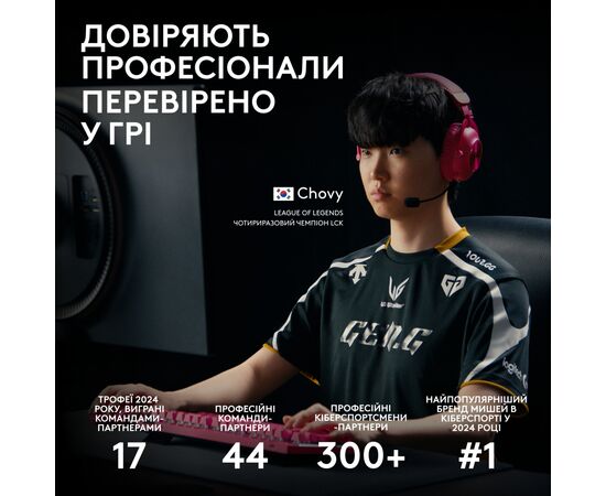 Мышка Logitech G Pro 2 Lightspeed Wireless White (910-007302), изображение 3 Мышка Logitech G Pro 2 Lightspeed Wireless White (910-007302), изображение 3