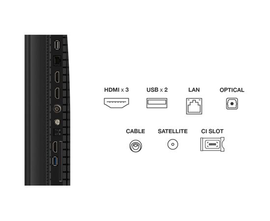 Телевизор TCL 55P7K, изображение 9 Телевизор TCL 55P7K, изображение 9