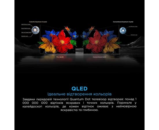 Телевизор TCL 85C7K, изображение 11