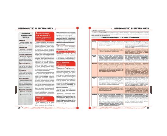Настольная игра Geekach Games Cyberpunk RED. Стартовый набор (Jumpstart Kit) (укр.) (GKRP0013), изображение 7 Настольная игра Geekach Games Cyberpunk RED. Стартовый набор (Jumpstart Kit) (укр.) (GKRP0013), изображение 7
