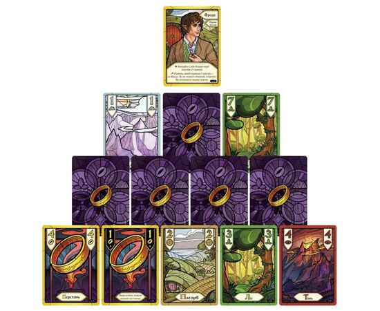 Настольная игра Geekach Games Братство Кольца. Карточная игра (The Fellowship of the Ring The Trick Taking Game) (укр.) (GKCH224fs), изображение 5 Настольная игра Geekach Games Братство Кольца. Карточная игра (The Fellowship of the Ring The Trick Taking Game) (укр.) (GKCH224fs), изображение 5
