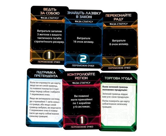 Настольная игра Geekach Games Сумерки империи. Четвертое издание (Twilight Imperium: Fourth Edition) (укр.) (GKCH221ti), изображение 3 Настольная игра Geekach Games Сумерки империи. Четвертое издание (Twilight Imperium: Fourth Edition) (укр.) (GKCH221ti), изображение 3