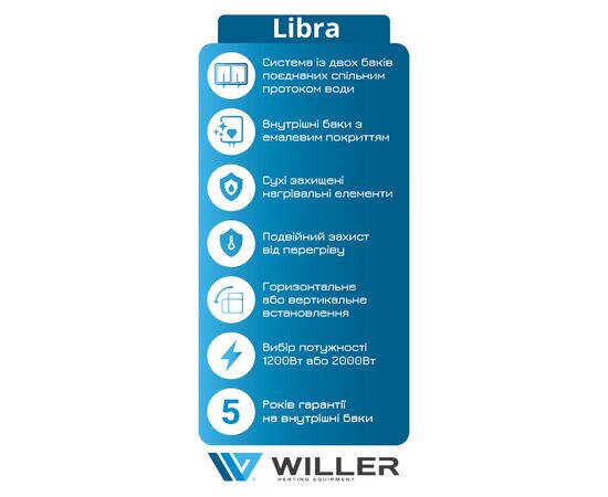 Бойлер Willer EVH30DRI Libra, изображение 9 Бойлер Willer EVH30DRI Libra, изображение 9
