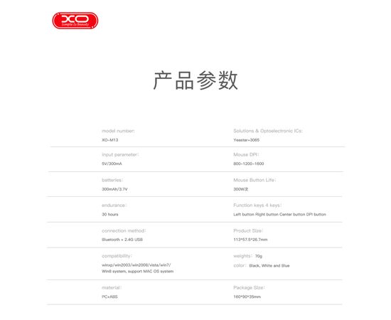 Мышка XO M13 Wireless Blue (M13 Blue), изображение 5 Мышка XO M13 Wireless Blue (M13 Blue), изображение 5