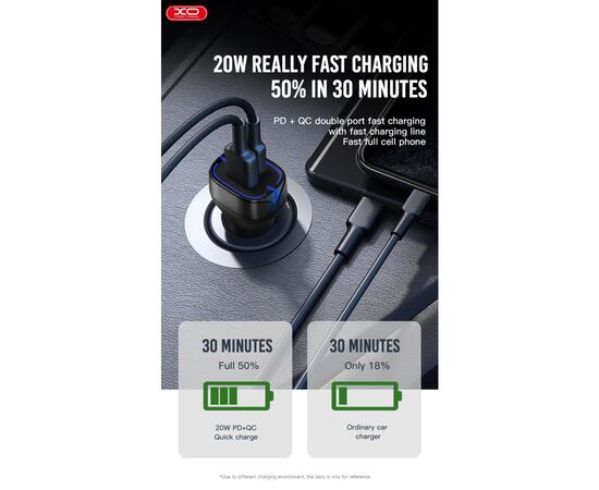 Зарядний пристрій XO 1xUSB QC3.0 + 1xUSB-C PD20W white (CC37-WH), зображення 4 Зарядний пристрій XO 1xUSB QC3.0 + 1xUSB-C PD20W white (CC37-WH), зображення 4