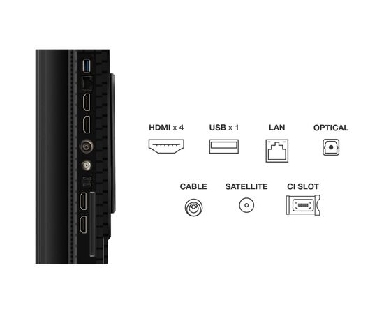 Телевизор TCL 65P8K, изображение 9 Телевизор TCL 65P8K, изображение 9