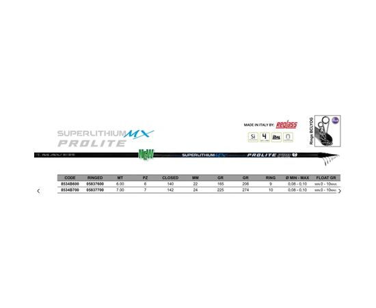 Удилище Maver Superlithium Prolite MX - Pole 7.00m (1300.39.43), изображение 2 Удилище Maver Superlithium Prolite MX - Pole 7.00m (1300.39.43), изображение 2