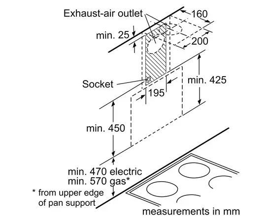 Вытяжка кухонная Bosch DWK67PJ60T, изображение 6 Вытяжка кухонная Bosch DWK67PJ60T, изображение 6