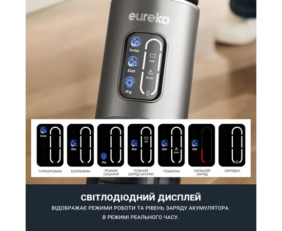 Пылесос Eureka NEW430, изображение 5 Пылесос Eureka NEW430, изображение 5