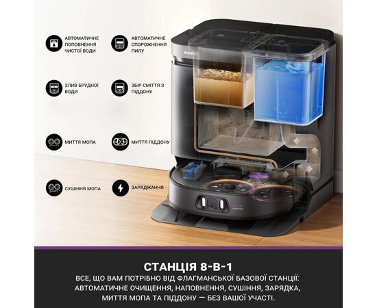 Пылесос Eureka J15 Pro Ultra, изображение 2 Пылесос Eureka J15 Pro Ultra, изображение 2