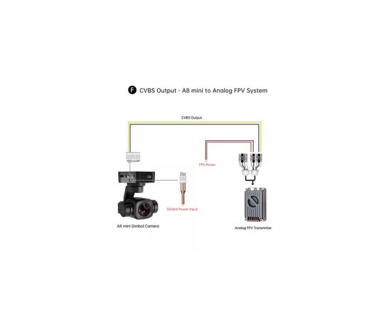 Камера FPV SIYI A8 mini (HP0189.A8MINI), изображение 2 Камера FPV SIYI A8 mini (HP0189.A8MINI), изображение 2