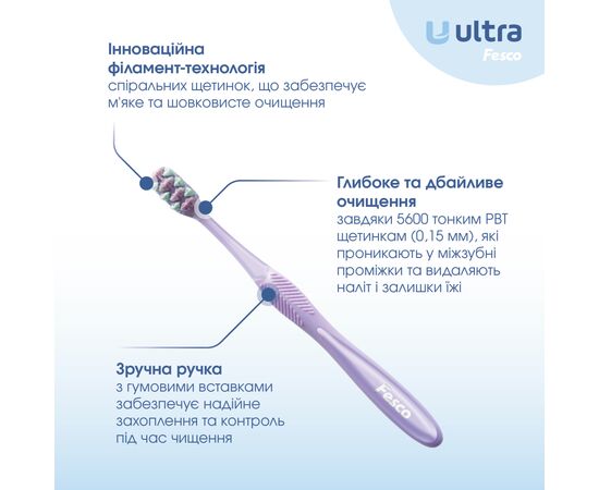 Зубная щетка Fesco Ultra Multi Brush Soft Фиолетовая (4820204702106), изображение 2 Зубная щетка Fesco Ultra Multi Brush Soft Фиолетовая (4820204702106), изображение 2