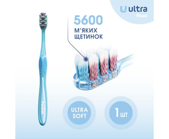 Зубная щетка Fesco Ultra Multi Brush Soft Голубая (4820204702083), изображение 5 Зубная щетка Fesco Ultra Multi Brush Soft Голубая (4820204702083), изображение 5