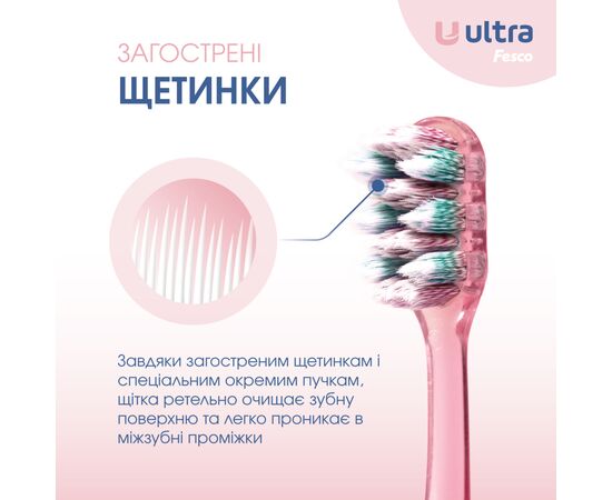 Зубная щетка Fesco Ultra Multi Brush Soft Розовая (4820204702090), изображение 4 Зубная щетка Fesco Ultra Multi Brush Soft Розовая (4820204702090), изображение 4