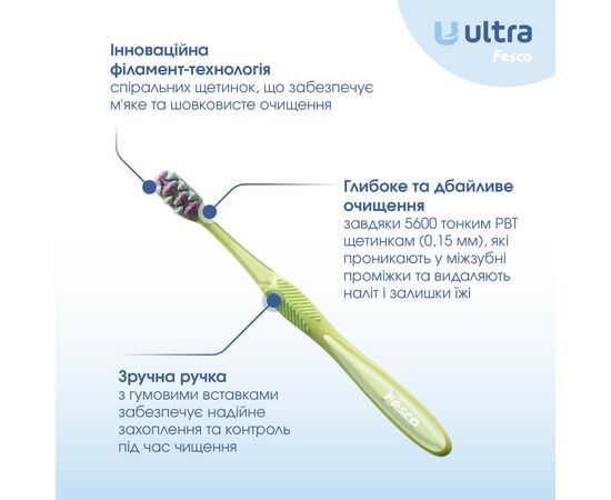 Зубная щетка Fesco Ultra Multi Brush Soft Салатовая (4820204702113), изображение 2 Зубная щетка Fesco Ultra Multi Brush Soft Салатовая (4820204702113), изображение 2