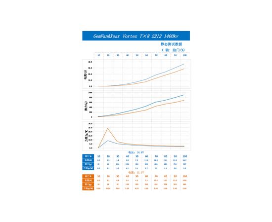 Пропеллер для дрона Gemfan 7080 Grey Glass Fiber Nylon Electric 1xCW (PFGN7080-EAR), изображение 5