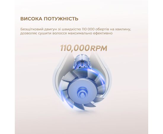 Фен Dreame Gleam Grey (AHD12A-GR), изображение 3 Фен Dreame Gleam Grey (AHD12A-GR), изображение 3