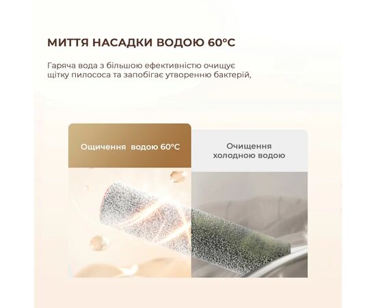 Пылесос Dreame H13 Pro (HHR27C), изображение 5 Пылесос Dreame H13 Pro (HHR27C), изображение 5