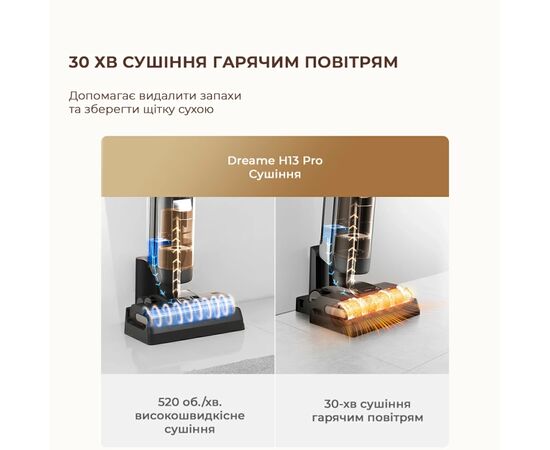 Пылесос Dreame H13 Pro (HHR27C), изображение 6 Пылесос Dreame H13 Pro (HHR27C), изображение 6