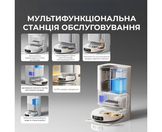 Пилосос Dreame L40 Ultra AE White (RLL77SE), зображення 9