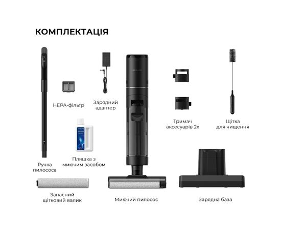 Пылесос Dreame H12S (HHR30B), изображение 3