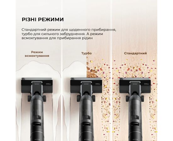 Пылесос Dreame H12S (HHR30B), изображение 6